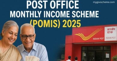 DIGITISATION OF POST OFFICE SAVINGS SCHEMES