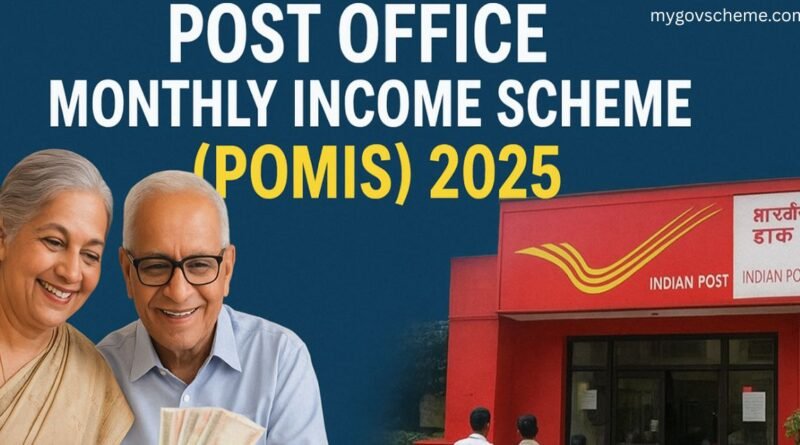 DIGITISATION OF POST OFFICE SAVINGS SCHEMES