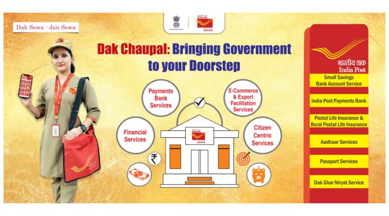 Financial Inclusion and Citizen-centric Services